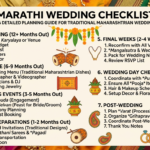 Marathi Wedding Checklist Detailed PDF Planning Guide for Traditional Maharashtrian Weddings Download