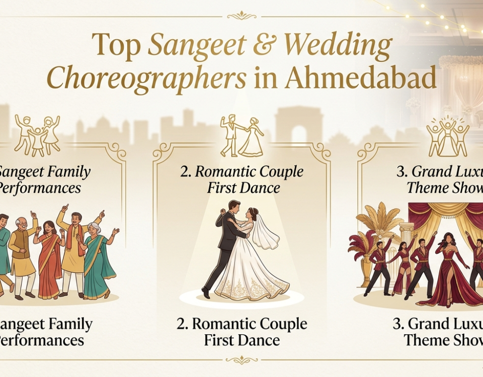 Wedding Choreographers in Ahmedabad for Sangeet, Couple Dance & Luxury Wedding Performances
